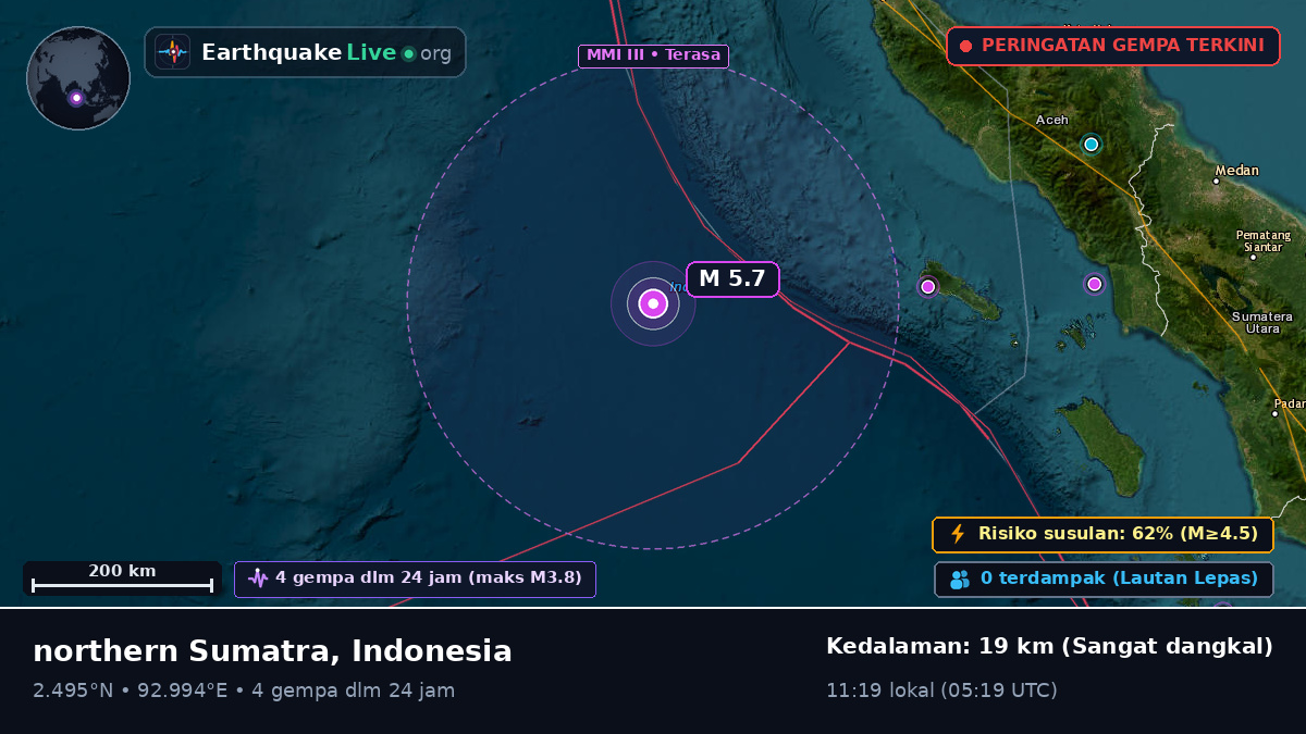 Samudra Hindia (Indonesia)