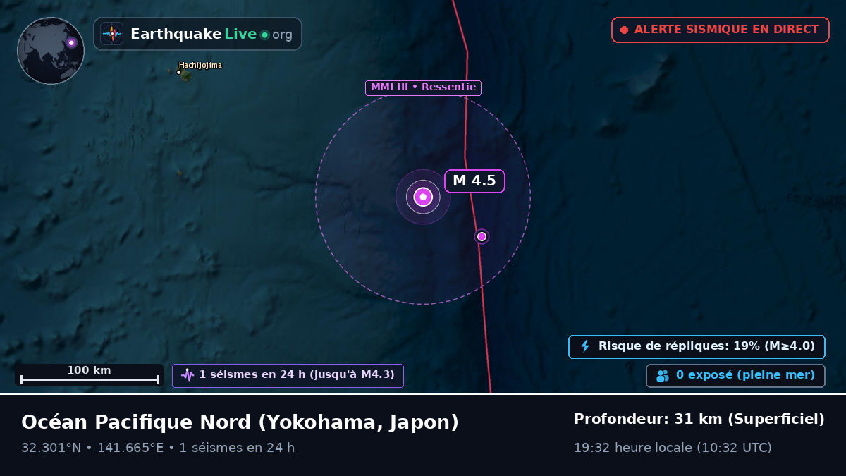 Océan Pacifique Nord (Japon)
