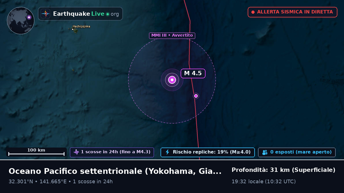 Oceano Pacifico settentrionale (Giappone)