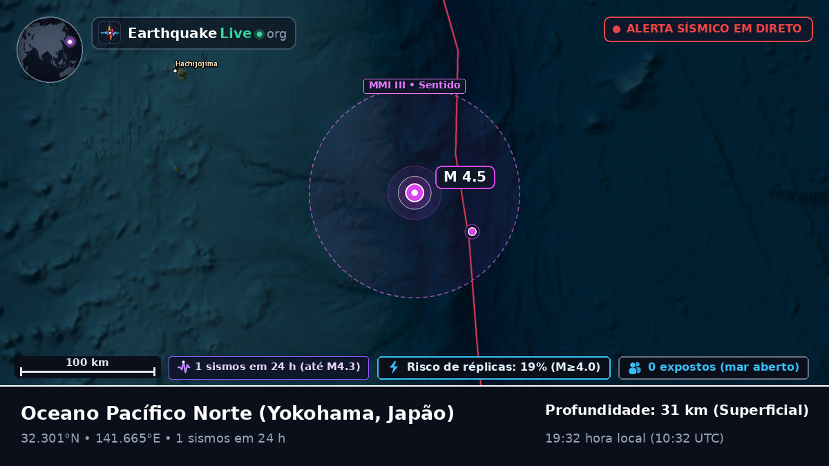 Oceano Pacífico Norte (Japão)
