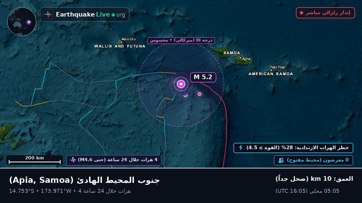 جنوب المحيط الهادئ (Samoa)