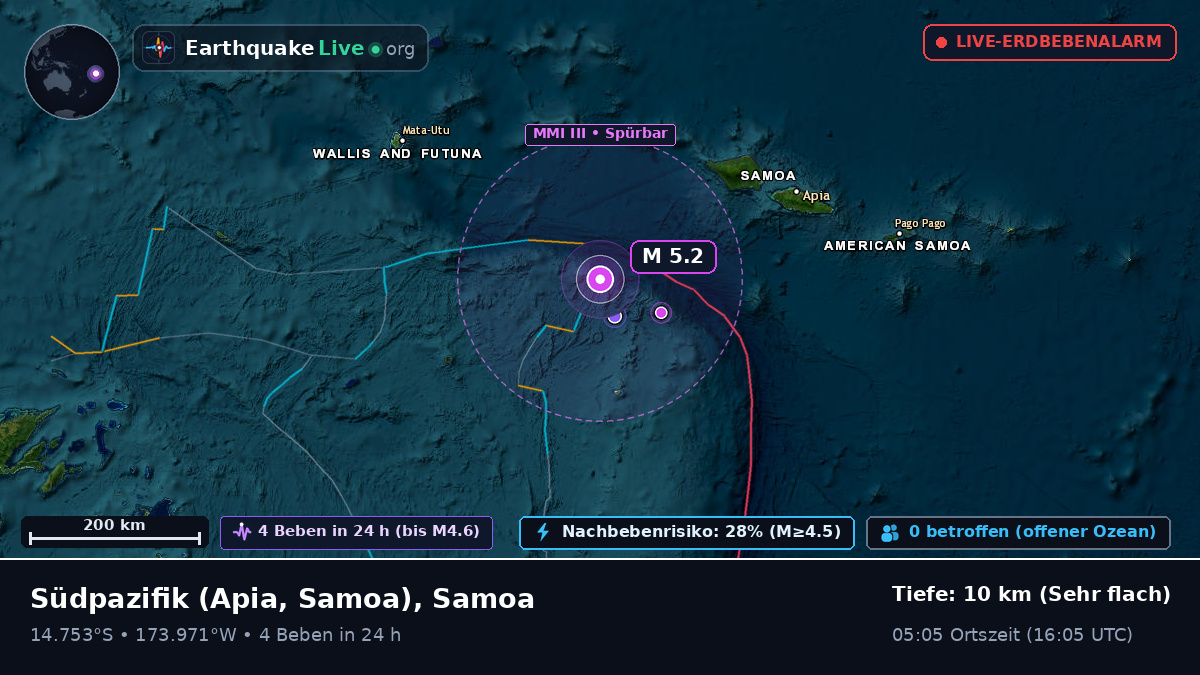 Südpazifik (Samoa)