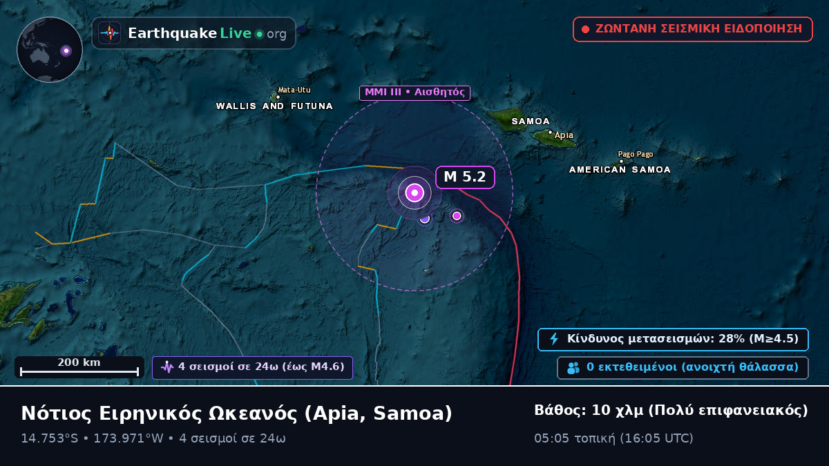 Νότιος Ειρηνικός Ωκεανός (Samoa)