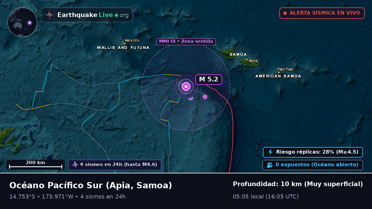 Océano Pacífico Sur (Samoa)
