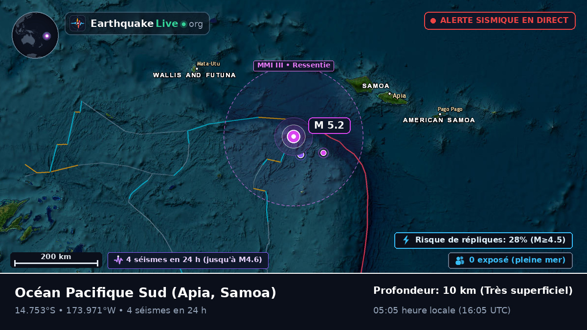 Océan Pacifique Sud (Samoa)