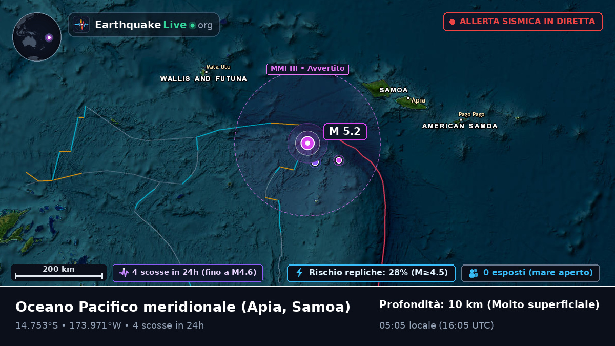 Oceano Pacifico meridionale (Samoa)