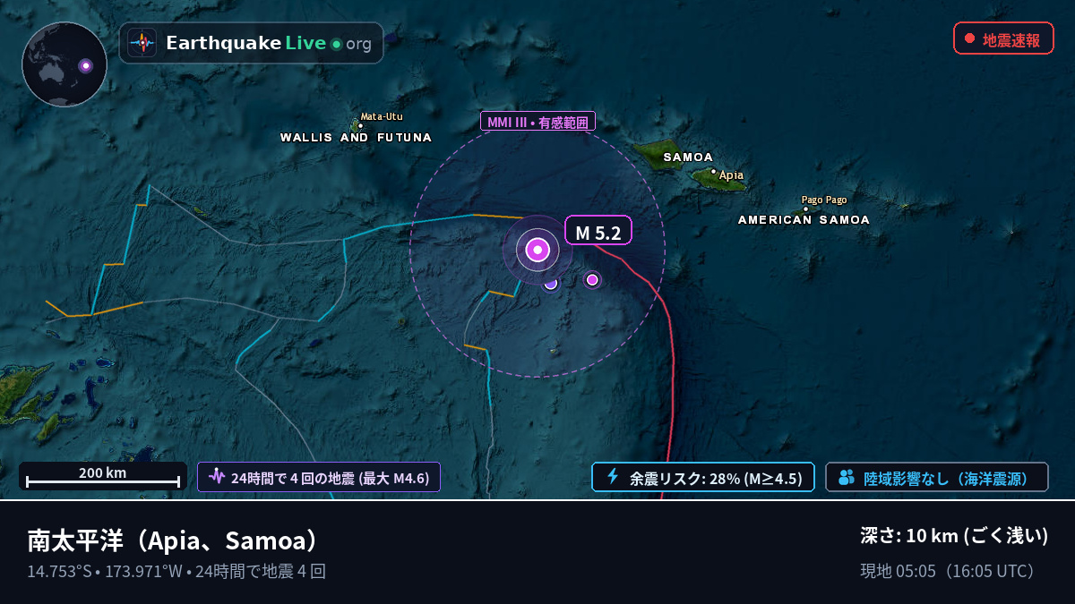 南太平洋 (Samoa)