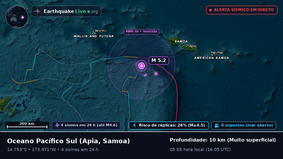 Oceano Pacífico Sul (Samoa)