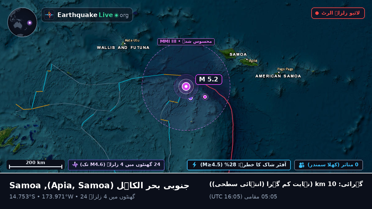 جنوبی بحر الکاہل (Samoa)