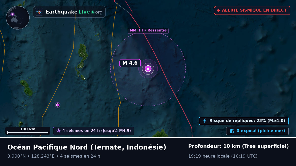 Océan Pacifique Nord (Indonésie)