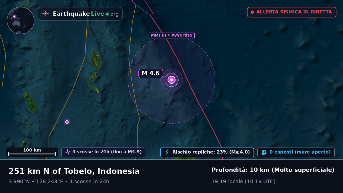 Oceano Pacifico settentrionale (Indonesia)