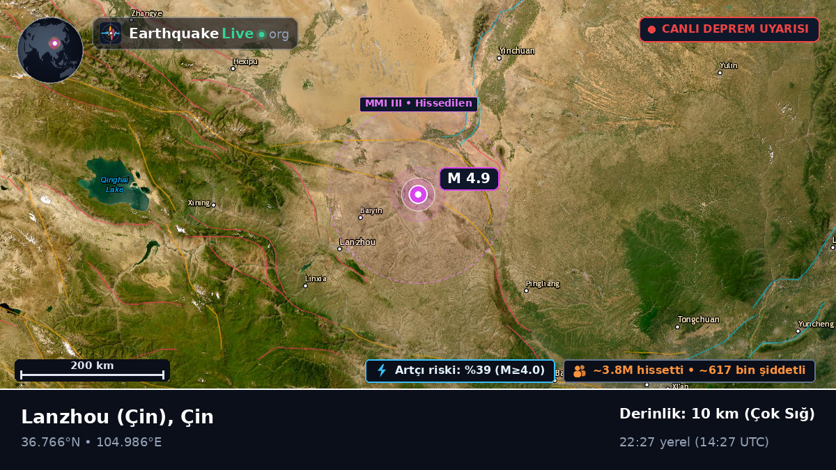 Gansu, Çin