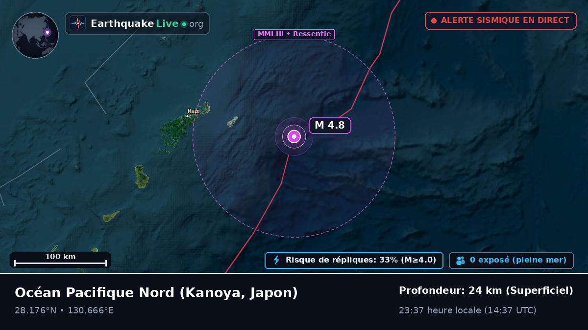 Océan Pacifique Nord (Japon)