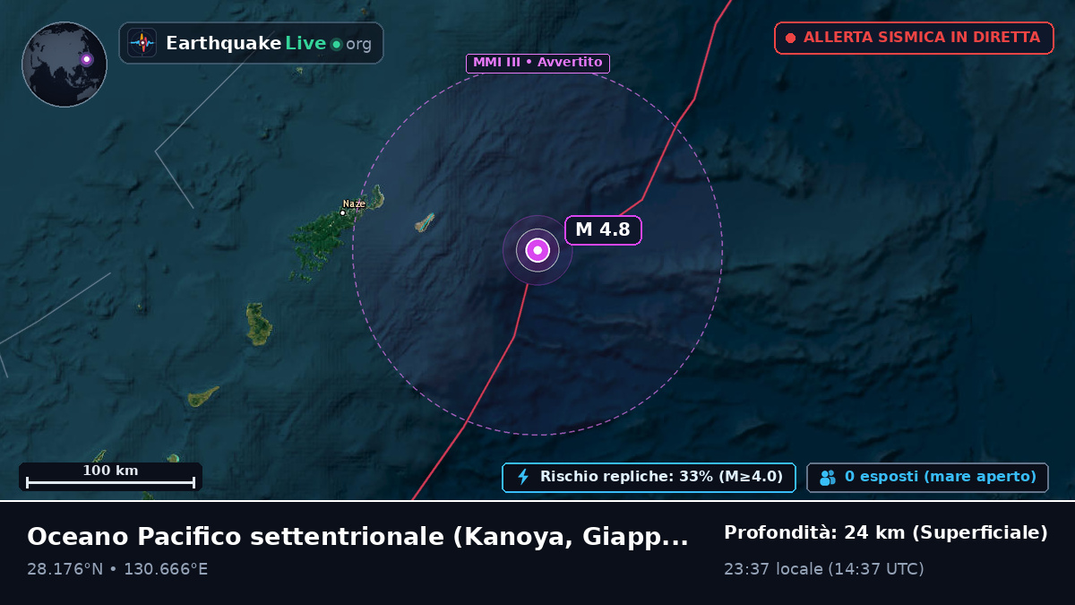 Oceano Pacifico settentrionale (Giappone)