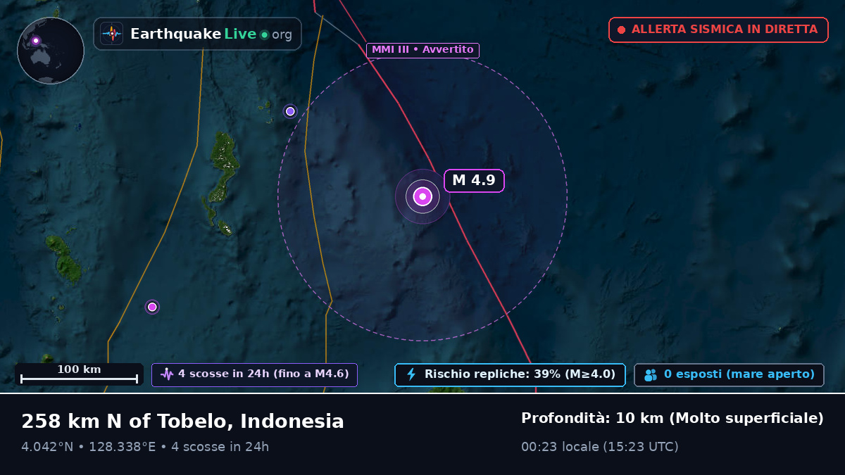 Oceano Pacifico settentrionale (Indonesia)