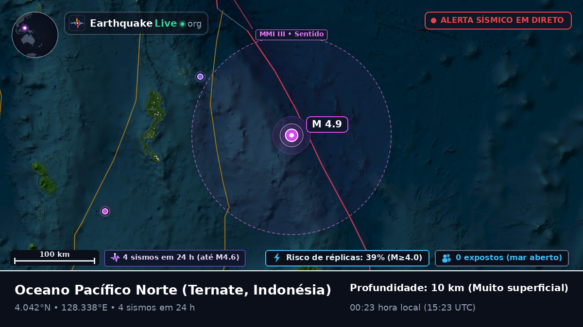 Oceano Pacífico Norte (Indonésia)