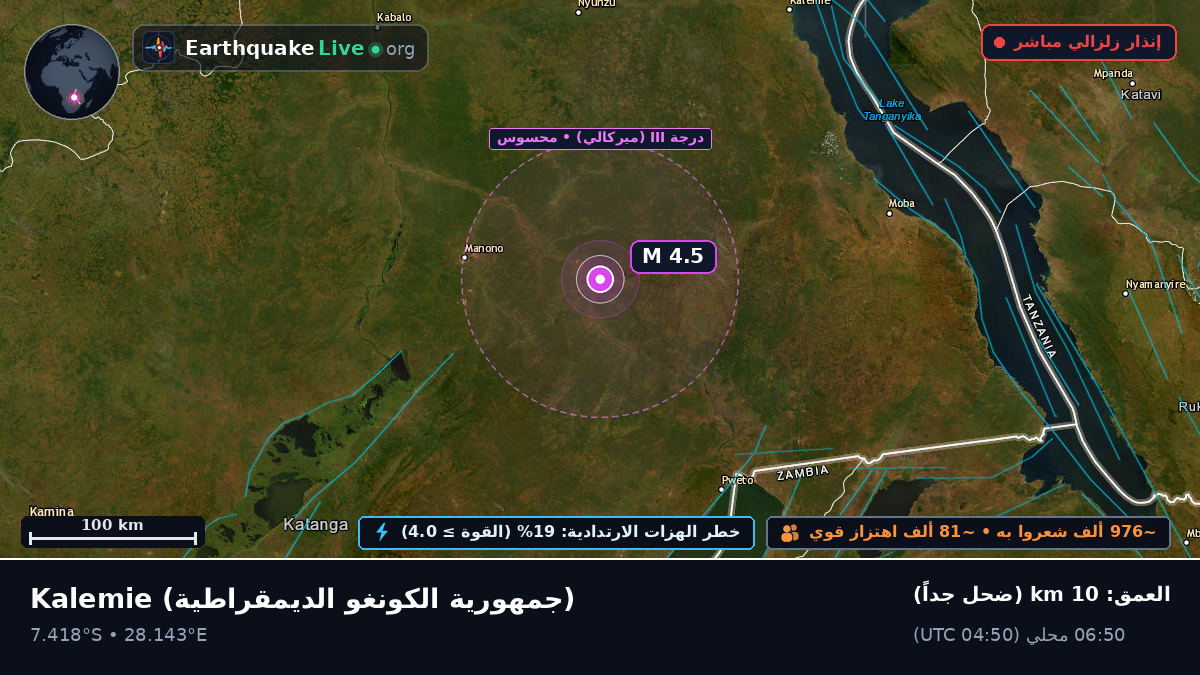 Katanga, جمهورية الكونغو الديمقراطية