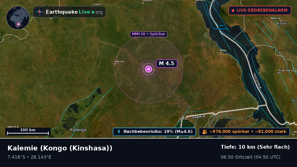 Katanga, Kongo (Kinshasa)
