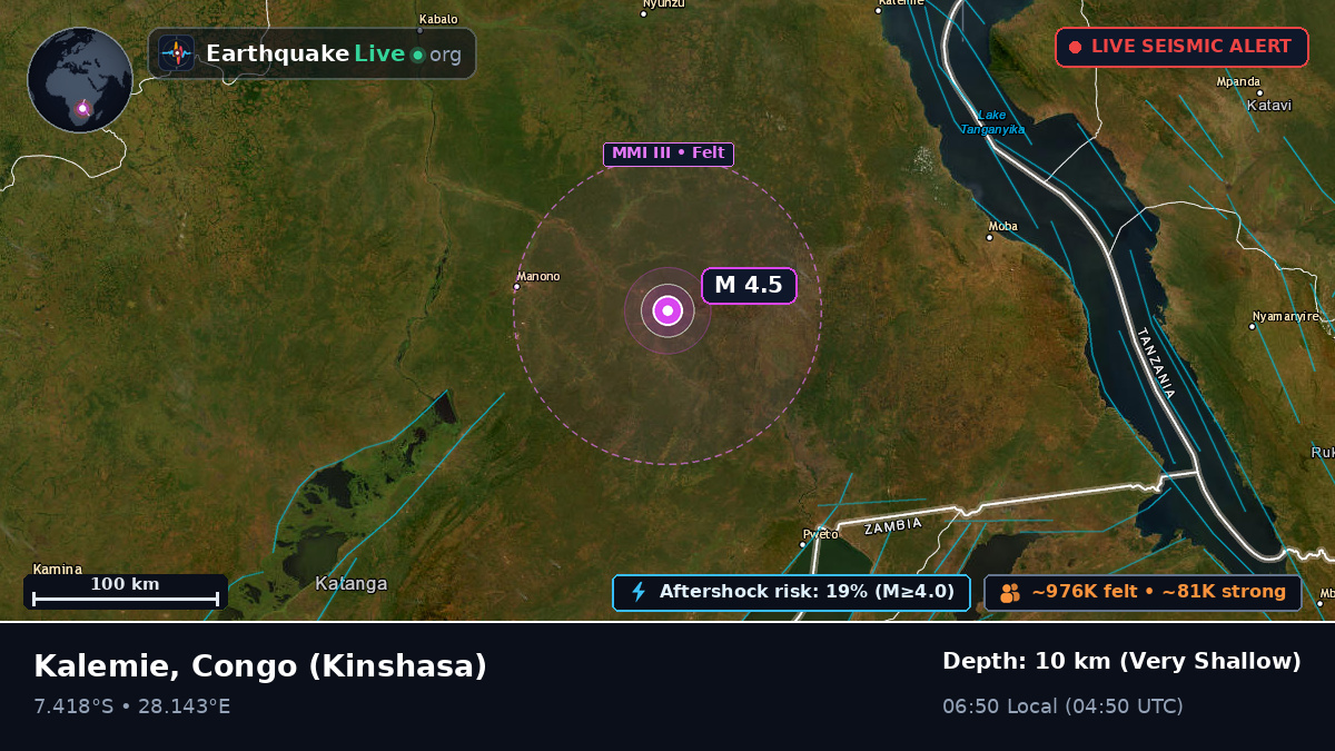 Katanga, Congo (Kinshasa)