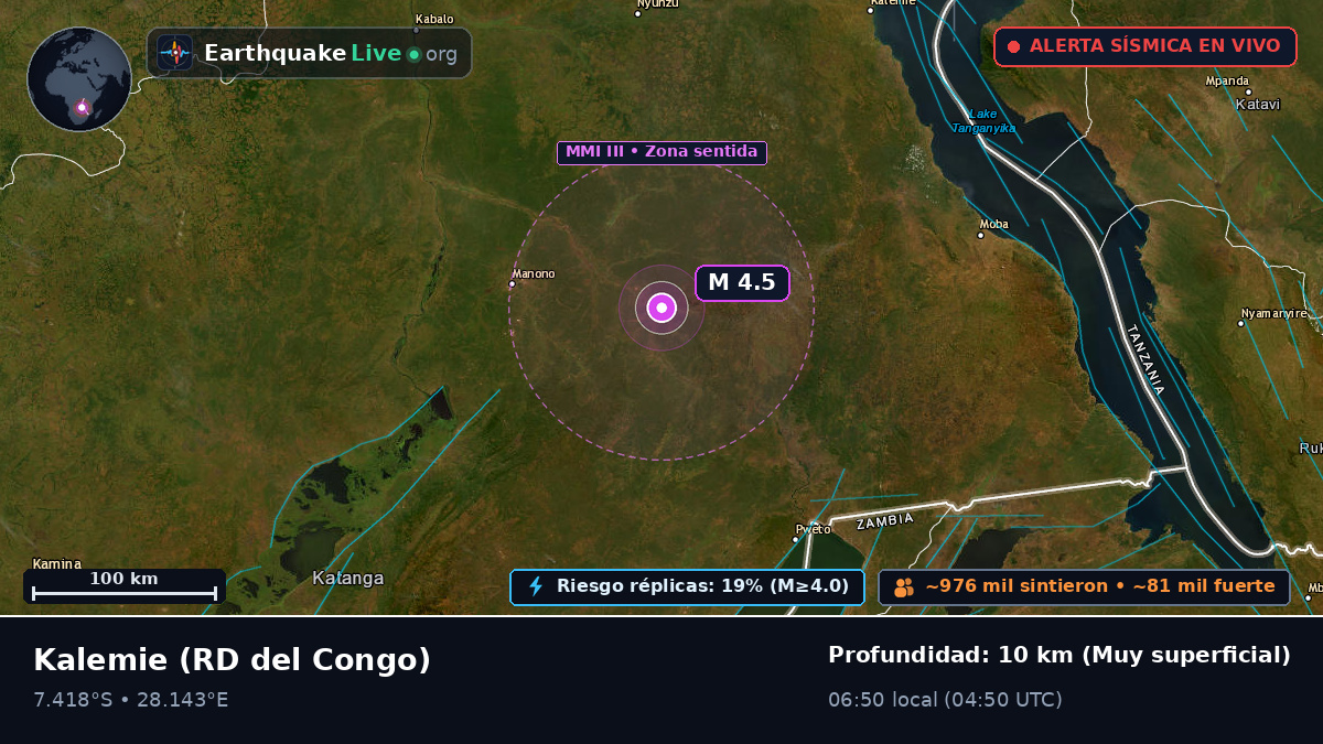 Katanga, RD del Congo
