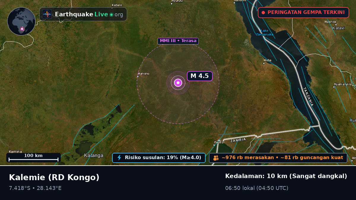 Katanga, RD Kongo