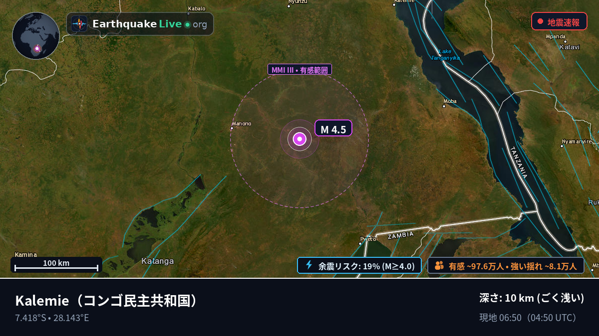 Katanga, コンゴ民主共和国