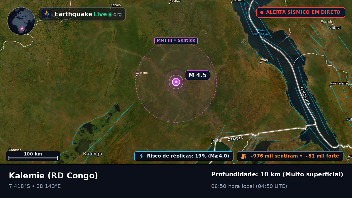 Katanga, RD Congo