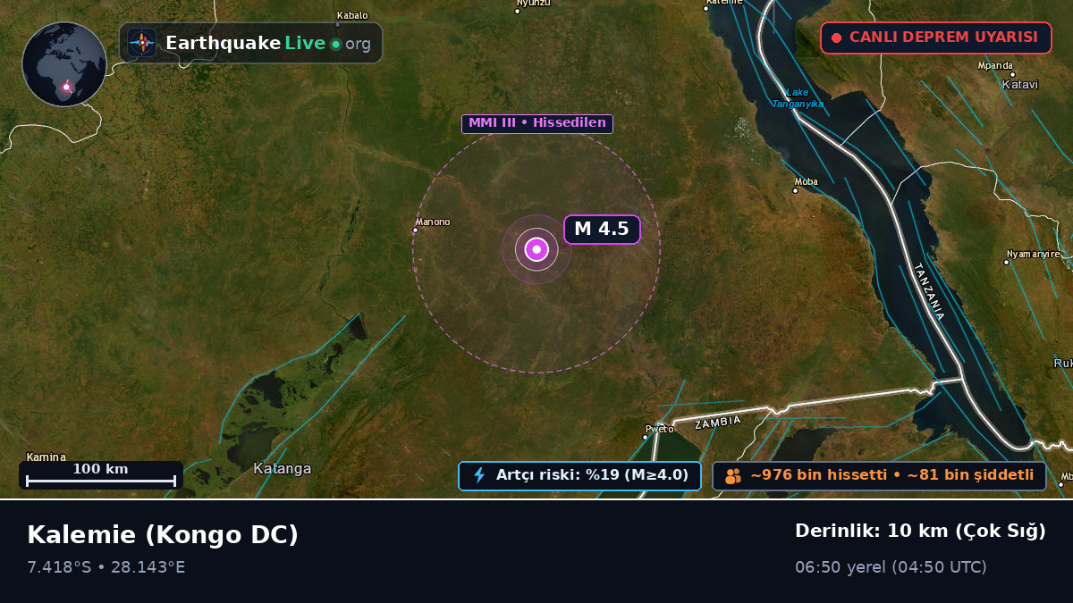 Katanga, Kongo DC
