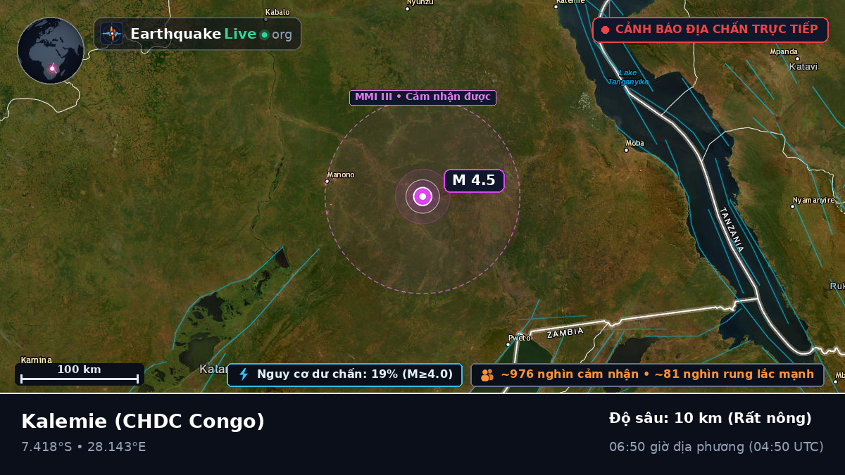 Katanga, CHDC Congo