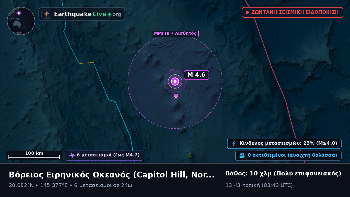 Βόρειος Ειρηνικός Ωκεανός (Northern Mariana Islands)
