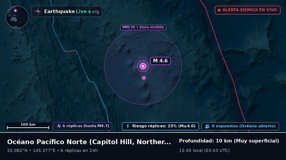 Océano Pacífico Norte (Northern Mariana Islands)