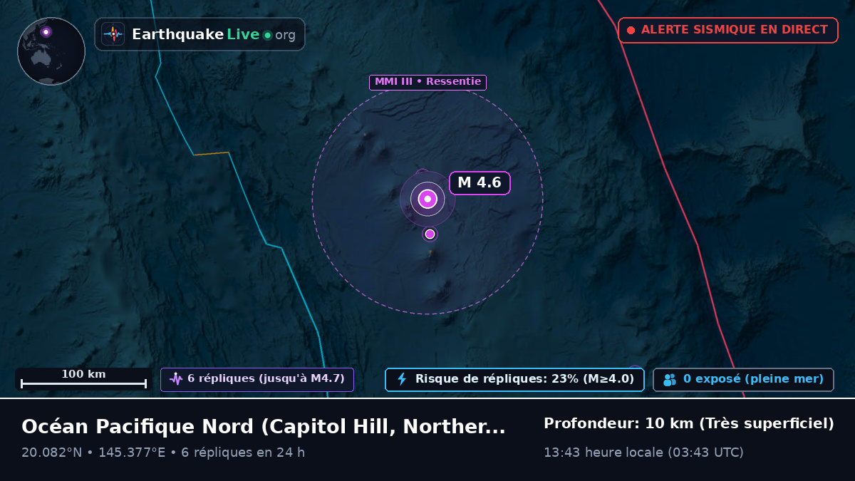Océan Pacifique Nord (Northern Mariana Islands)