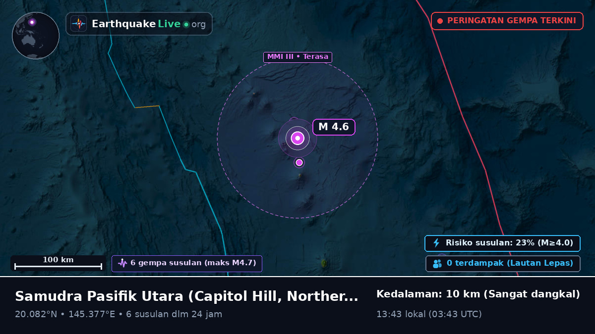 Samudra Pasifik Utara (Northern Mariana Islands)