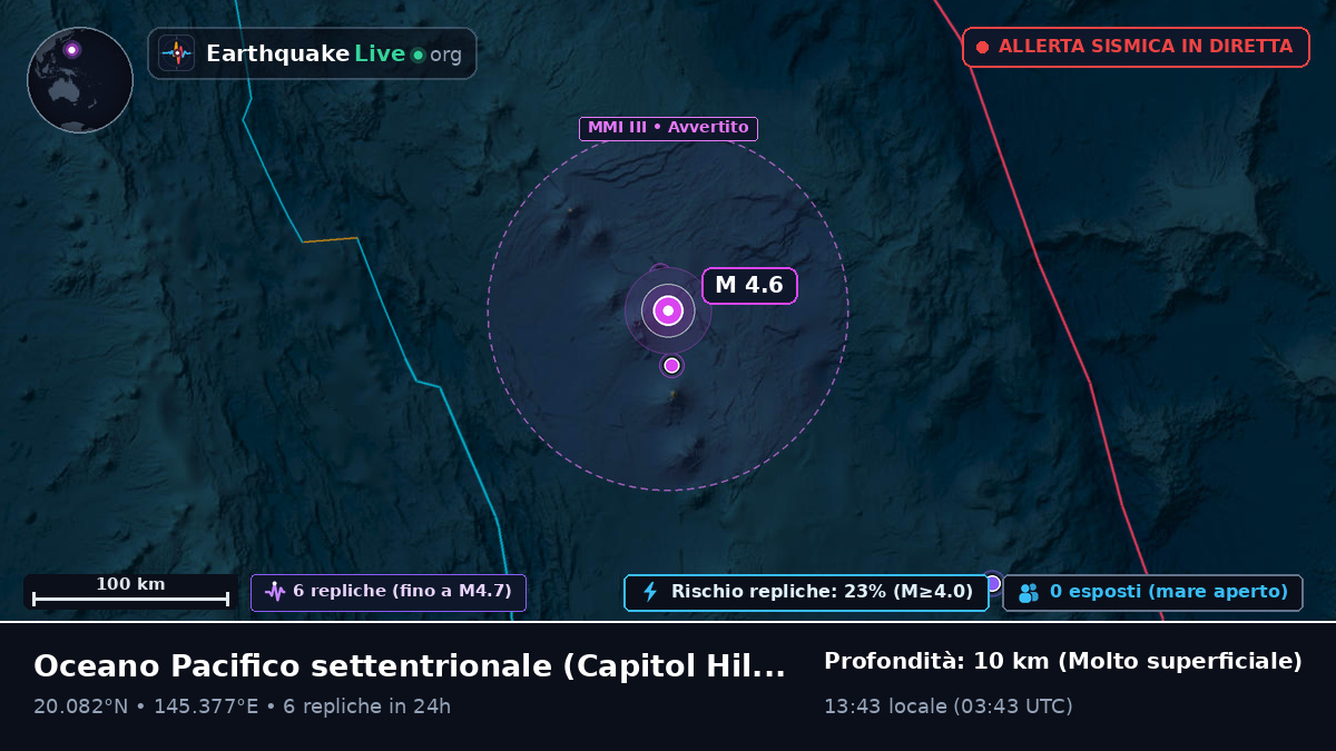 Oceano Pacifico settentrionale (Northern Mariana Islands)