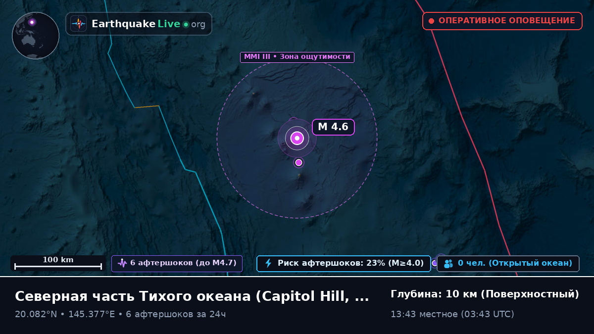 Северная часть Тихого океана (Northern Mariana Islands)