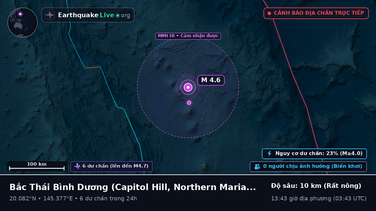 Bắc Thái Bình Dương (Northern Mariana Islands)