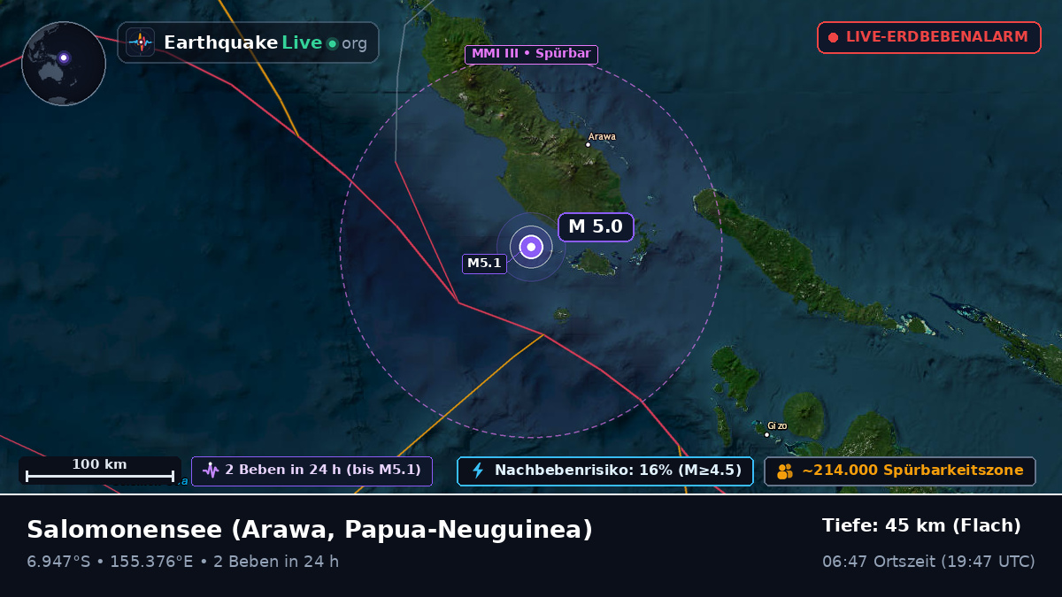 Salomonensee (Papua-Neuguinea)