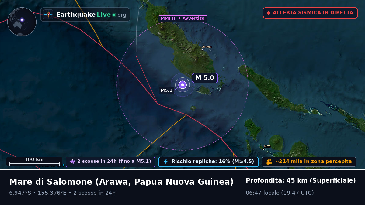 Mare di Salomone (Papua Nuova Guinea)