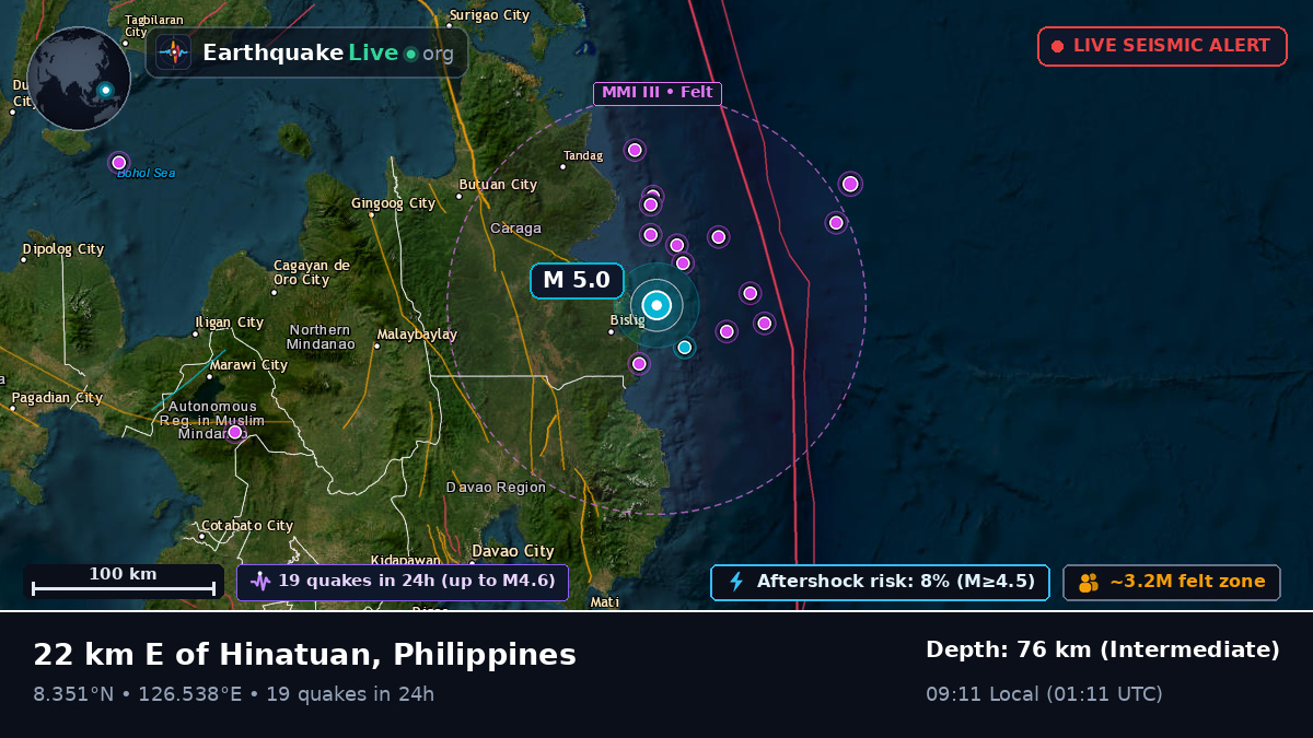 Philippine Sea (Philippines)