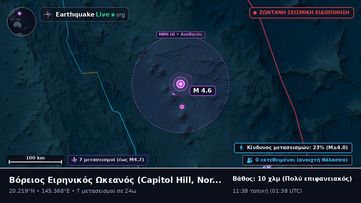 Βόρειος Ειρηνικός Ωκεανός (Northern Mariana Islands)