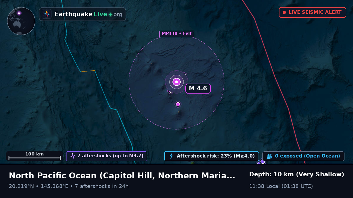 North Pacific Ocean (Northern Mariana Islands)