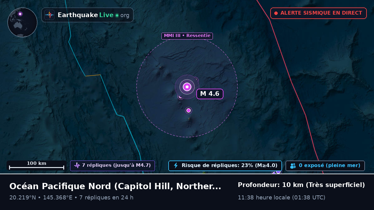 Océan Pacifique Nord (Northern Mariana Islands)