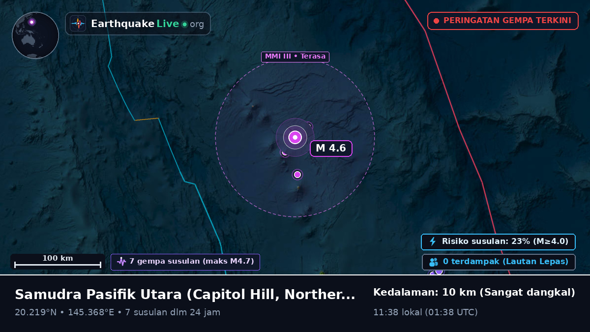 Samudra Pasifik Utara (Northern Mariana Islands)