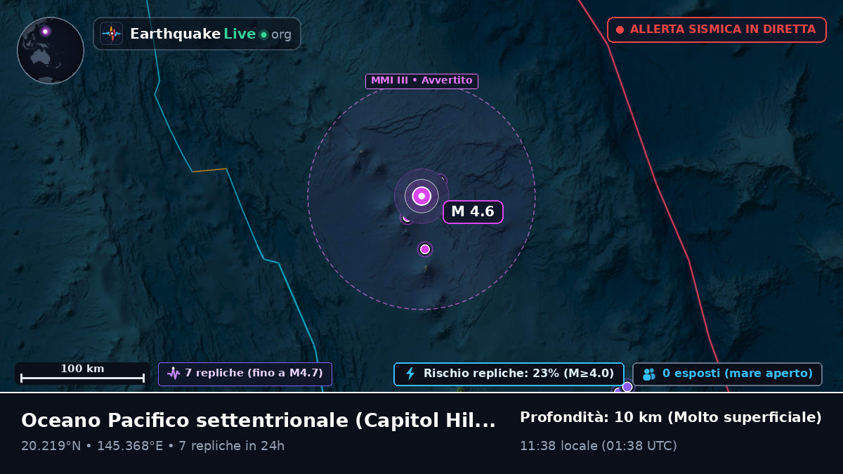 Oceano Pacifico settentrionale (Northern Mariana Islands)