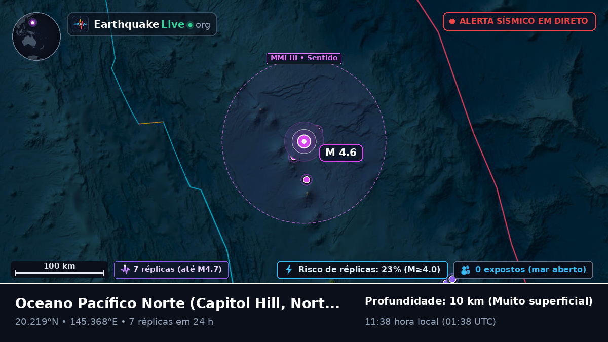 Oceano Pacífico Norte (Northern Mariana Islands)