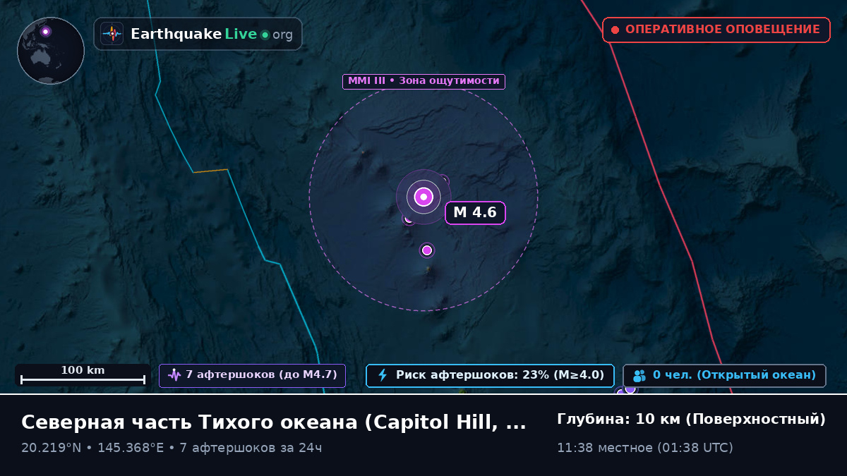 Северная часть Тихого океана (Northern Mariana Islands)