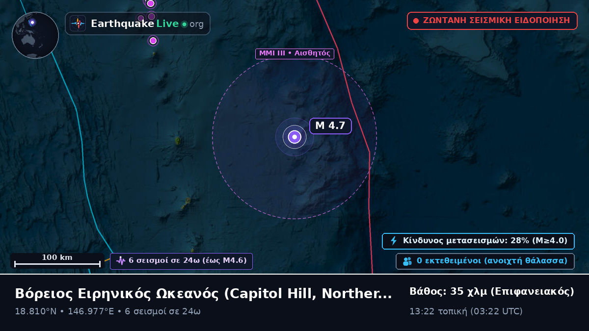 Βόρειος Ειρηνικός Ωκεανός (Northern Mariana Islands)