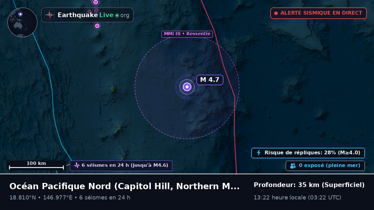 Océan Pacifique Nord (Northern Mariana Islands)