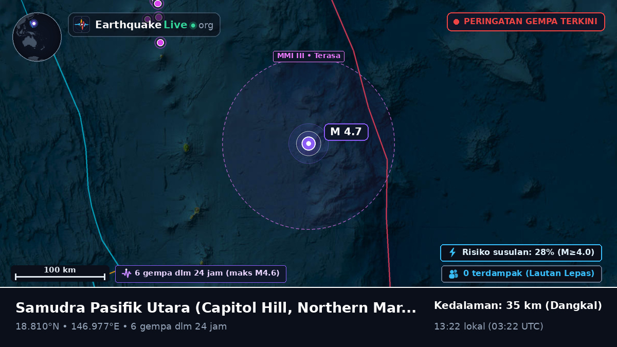 Samudra Pasifik Utara (Northern Mariana Islands)