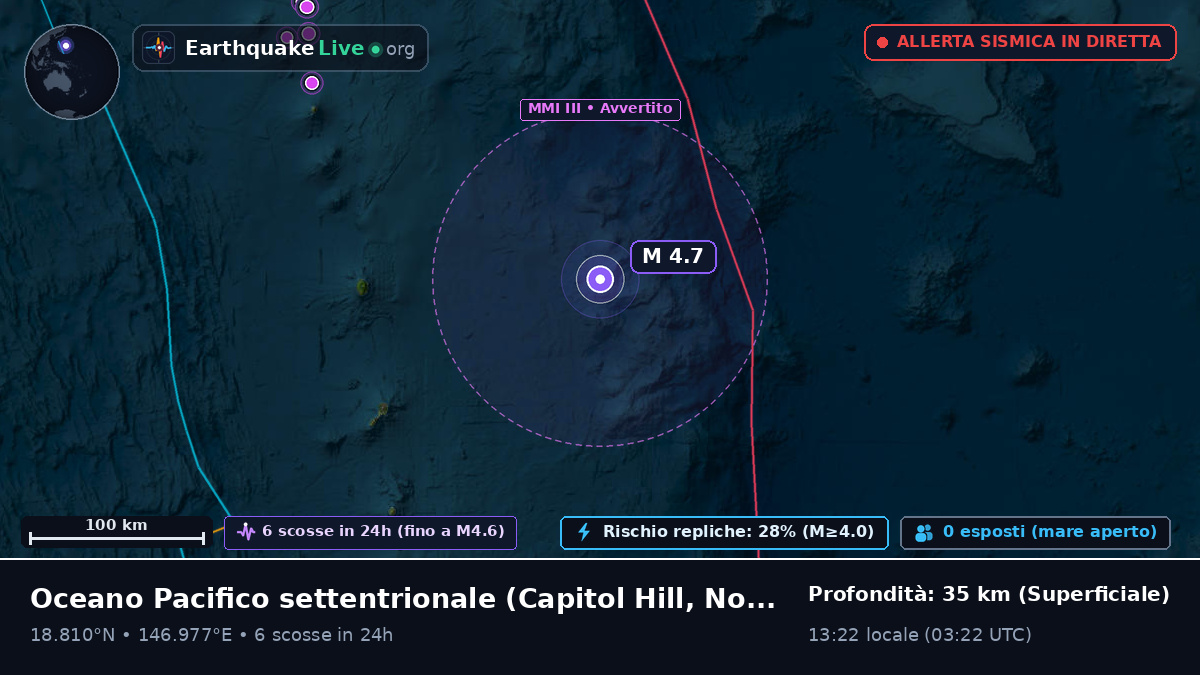 Oceano Pacifico settentrionale (Northern Mariana Islands)